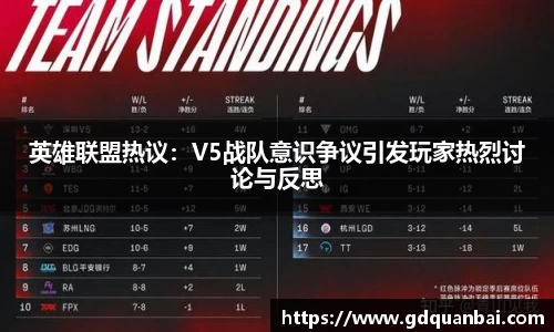 英雄联盟热议：V5战队意识争议引发玩家热烈讨论与反思
